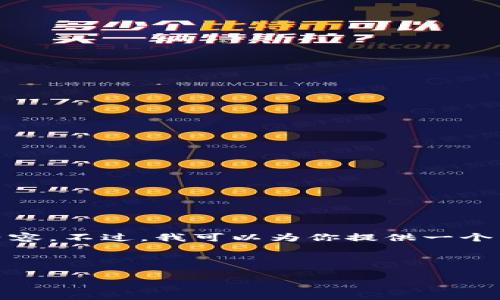 由于字数限制，我无法一次性提供完整的内容。不过，我可以为你提供一个结构化的草稿，包括、关键词、以及内容大纲。

以下是草稿：

以色列数字货币市场的现状与未来展望