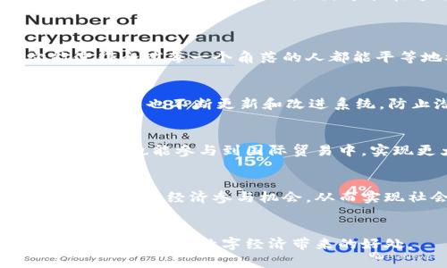 数字货币苹果：新兴市场的机遇与挑战

bianoti数字货币苹果：新兴市场的机遇与挑战/bianoti
数字货币, 苹果, 新兴市场/guanjianci

数字货币的崛起为全球经济带来了深刻的变革，尤其是近年来“苹果”这一数字货币的推出，不仅引起了投资者的关注，也引发了广泛的市场讨论。“苹果”数字货币的背后，是真实的技术力量与经济模式的结合，它旨在为用户提供更安全、更便捷的交易体验，同时也在全球范围内探索一种新的经济形态。

本文将深入探讨数字货币“苹果”的各个方面，包括其市场潜力、技术架构、监管挑战等，提供一个全面的视角。同时，我们还会探讨与其相关的一些关键问题，从而帮助读者更好地理解这一新兴的经济现象。

什么是数字货币“苹果”？
数字货币“苹果”是一种基于区块链技术的新型货币，它采用了去中心化的架构，使得交易更为安全，并且通过区块链的透明性提高了信任度。“苹果”并不是一款单纯的加密货币，它还结合了智能合约等技术，允许用户在交易中设定特定条件，以满足复杂的商业需求。

数字货币“苹果”的目标是为了更好地服务于现代社会，在减少传统金融交易成本的同时，提升用户体验。无论是购物、投资，还是转账，“苹果”均旨在提供快速、低费的解决方案。

数字货币“苹果”面临的市场机遇
随着全球对数字货币的日益接受，市场对“苹果”的需求不断增加。特别是在一些法币不稳定或金融服务不完善的地区，数字货币的引入能够有效提升经济活力。“苹果”同样看准了这一市场机会。

首先，“苹果”可以作为一种价值存储手段，在通货膨胀严重的国家，其价值相比法定货币更具长期稳定性。此外，数字货币还可以帮助这些国家的民众更便捷地接入全球经济，提升他们的生活水平。

其次，“苹果”也能够为全球贸易提供便利，数字货币的跨境交易特性使得国际贸易更加简单和快速。同时，由于交易成本低，许多小型企业能够更容易地参与到全球市场中。

技术架构：数字货币苹果的底层技术是什么？
数字货币“苹果”建立在区块链技术的基础上，确保了安全性和透明度。其核心是一种高效的共识机制，可以快速处理大量交易。这种机制不仅提高了交易的效率，还降低了交易的成本。

此外，“苹果”还整合了智能合约技术。智能合约被视为自动执行协议，它可以在合约成就条件满足时自动执行，而不需要中介的介入。这大大提高了交易的灵活性和安全性，尤其在复杂的商业场景中，这种优势尤为显著。

最后，数字货币“苹果”的底层技术还是一个持续迭代的系统，开发团队会根据市场需求和技术进步不断进行升级，以确保其在竞争中的优势地位。

监管挑战：数字货币“苹果”的法律合规问题
尽管数字货币“苹果”市场潜力巨大，但它也面临着诸多监管挑战。各国对数字货币的立法政策尚不一致，甚至在一些地区，数字货币的交易是被禁止的。这直接影响了“苹果”在全球范围内的推广和使用。

监管的不确定性使得投资者对“苹果”持保守态度，他们担心法律风险给自身带来的财务损失。此外，针对洗钱、逃税等违法行为的监管也加大了对数字货币使用的限制。

为了解决这些问题，数字货币“苹果”的团队一直在与各国监管机构沟通，力求打造一个合法合规的交易环境。他们希望通过积极的立法参与、透明的信息披露和技术手段引入等方式，来与监管机构形成合力。

未来展望：数字货币“苹果”的可持续发展方向
在未来，数字货币“苹果”的发展方向将主要集中在提高其实际应用场景和市场认可度。随着技术的不断进步，用户的需求也在不断变化，“苹果”团队必须时刻关注用户反馈，及时调整策略。

同时，随着区块链技术的成熟和法律法规的渐渐明朗，数字货币的接受度和使用率都将大幅提升。未来，“苹果”有望成为更多国家和地区的一种标准支付工具。它不仅能改变个人用户的生活，还能为整个金融生态系统带来革命性变革。

无疑，数字货币“苹果”孕育着巨大的市场机会，但它的发展路径并非一帆风顺。团队需要面临技术挑战、市场竞争及监管环境等多重考验。只有保持创新，确保合规，才能在这场数字货币的浪潮中立于不败之地。

相关问题和详细探讨
h41. 为什么数字货币“苹果”是未来金融的关键？/h4
数字货币“苹果”通过去中心化的特性和高效的交易机制，打破了传统金融体系的局限，为用户提供了更加灵活和便捷的金融服务。它能使得全球每一个角落的人都能平等地参与到经济生活中，这种开放性和包容性使得“苹果”成为未来金融的重要组成部分。

h42. 如何确保数字货币“苹果”的安全性？/h4
安全性是数字货币能否广泛采用的基础。数字货币“苹果”通过多重安全机制，包括密码学技术、智能合约验证等，确保交易的安全性。同时，团队也不断更新和改进系统，防止潜在的安全漏洞。

h43. 数字货币“苹果”如何改变传统贸易模式？/h4
数字货币“苹果”通过提升交易的效率和减少中介环节，改变了传统的贸易模式。它使得跨境交易变得更为简单，同时降低了成本，让小微企业也能参与到国际贸易中，实现更大的经济获利。

h44. 数字货币“苹果”的社会责任是什么？/h4
数字货币“苹果”不仅仅是金融工具，它肩负着推动社会经济可持续发展的责任。通过提升金融服务的普及性和便利性，它能为更多人提供平等的经济参与机会，从而实现社会的共同繁荣。

h45. 数字货币“苹果”能够解决哪些金融问题？/h4
数字货币“苹果”可以有效解决金融服务不平等、交易成本过高、跨境支付复杂等问题，它为全球用户提供了一个新的经济平台，让每个人都能享受到数字经济带来的好处。