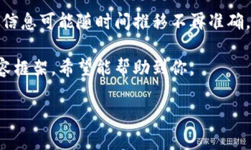 注意：由于数字货币相关法规和政策不断变化，此信息可能随时间推移不再准确。使用数字货币需谨慎，并遵守当地相关法律法规。

在此基础上，我将为你提供一个更符合方向的内容框架，希望能帮助到你。

如何成功注册国内数字货币钱包：初学者指南