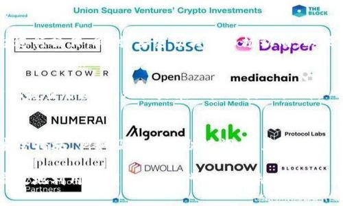 TP钱包代币价格显示指南：如何高效管理和查询加密资产
TP钱包, 代币价格, 加密资产管理/guanjianci

在当今迅速发展的加密货币市场中，用户对于自己的代币资产的管理和价格查询显得尤为重要。TP钱包作为一款流行的加密货币钱包，支持多种代币的存储和交易，也为用户提供了便捷的价格显示功能。本文将深入探讨如何在TP钱包中有效地显示代币价格，并提供一些管理加密资产的实用建议。

什么是TP钱包？
TP钱包是一款专注于数字货币的移动钱包应用，界面友好，支持多种币种的存储和交易功能。用户可以通过TP钱包管理自己的数字资产，包括比特币、以太坊和各种ERC20代币。此外，TP钱包还提供了去中心化交易所的支持，使得用户能够方便地进行资产交换。

TP钱包中的代币价格如何显示？
在TP钱包中，代币价格的显示通常依赖于实时市场数据，这些数据通过API从多个交易所获取。这意味着用户在TP钱包中查看的代币价格是最新的，但具体的价格可能会因为市场波动而有所变化。
用户可以通过以下步骤在TP钱包中查看代币价格：
ol
li打开TP钱包应用。/li
li选择“资产”页面。/li
li在资产列表中找到你感兴趣的代币。/li
li点击该代币，进入详细信息页面。/li
li在此页面中，你将看到当前的市场价格、24小时内的价格变化以及其他相关信息。/li
/ol

如何管理TP钱包中的代币？
管理TP钱包中的代币不仅仅是查看价格，还涉及到转账、交换和安全管理等多个方面。
首先，用户需要确保自己的钱包保持安全。定期更新钱包应用程序，启用双重认证，并定期备份助记词是保障安全的有效措施。
其次，用户可以通过TP钱包的“交易”功能进行代币的转账和交易。以太坊等主流代币通常支持快速的转账，而某些小众代币可能需要更长的确认时间。
最后，用户还可以利用TP钱包的去中心化交易所功能，方便地进行代币的交换，而无需走传统的中心化交易平台。这种方法不仅提高了安全性，同时也减少了交易费用。

TP钱包代币价格的准确性及其来源
TP钱包所显示的代币价格来源于多个合作交易所，这些交易所提供实时市场数据。一般来说，TP钱包会整合这些价格数据，并通过加权平均的方式展示给用户。用户可以选择信任的交易所进行交易，也可以根据个人的需求和交易策略选择不同的价格参考。
但是，用户需要注意的是，由于加密市场的高度波动性，同一代币在不同交易所的价格可能会存在差异。这就要求用户在进行交易时考虑“滑点”以及可能的市场价格波动。

如何设置TP钱包通知以获取代币价格变动信息
为了更好地管理自己的代币资产，用户可以在TP钱包中开启价格通知功能。通过设置价格提醒，用户可以在代币价格达到预定阈值时接收提醒，从而把握交易的最佳时机。
用户可以按照以下步骤设置价格通知：
ol
li打开TP钱包应用，并登录到你的账户。/li
li前往“设置”或“通知”页面。/li
li选择“价格提醒”功能。/li
li为你关注的特定代币设置价格阈值。/li
li保存设置，这样当价格达到阈值时，TP钱包会发送通知。/li
/ol

TP钱包代币价格的未来趋势分析
展望未来，加密资产市场会继续快速发展，TP钱包也将在其中发挥更大的作用。随着越来越多的用户加入加密市场，TP钱包的代币价格显示功能将不断完善，以便更好地满足用户的需求。
可能的未来趋势包括引入更多高级分析工具，用户可以更深入地分析市场趋势和价格走势。同时，TP钱包可能会与更多的交易所和金融服务公司建立合作，从而提供更加全面和实时的市场信息。

常见问题解答

问题1：TP钱包是否支持所有代币的价格显示？
虽然TP钱包支持多种代币的价格显示，但可能并非支持所有代币。支持的代币依据市场需求和用户反馈决定。用户可以检查TP钱包的官方文档或应用内的代币支持列表，确认自己关心的代币是否在支持范围之内。

问题2：如何确保TP钱包中代币价格的实时性？
TP钱包通过集成多个交易所的API来获取实时价格，确保用户获得最新的信息。然而，由于市场的剧烈波动，价格可能会有延迟。在交易时，用户应注意市场行情的变化，避免因价格延迟而造成的损失。

问题3：如果TP钱包显示的代币价格与其他交易所差异，应该如何处理？
这种情况下，首先需要考虑价格差异的原因，是否因为市场流动性不足导致的。用户可以通过不同的交易所进行价格对比，选择最优的交易平台进行操作。同时，要密切关注市场动向，以便做出快速反应。

问题4：TP钱包中的价格提醒功能如何运作？
价格提醒功能通过后台持续监控所设置代币的价格，当价格触及用户设定的阈值时，将会通过推送通知的方式告知用户。这使得用户能够及时把握交易机会，无论是在上涨还是下跌时。

问题5：TP钱包的安全性如何？
TP钱包在安全性方面采取了多重措施，包括加密存储用户私钥、定期更新应用程序和提供双重认证等。用户在使用TP钱包时，也需要积极采取安全措施，例如及时备份助记词、避免在公共网络环境下进行交易等。保持警惕是保障数字资产安全的重要环节。

总结来说，TP钱包代币价格的显示功能不仅便利了用户的资产管理，同时也提升了人们对加密资产投资的信心。通过本指南，用户应该能够更高效地利用TP钱包，掌握代币的价格动态，并在这个瞬息万变的市场中做出理智的决策。随着技术的进步，相信TP钱包将为用户提供更为优质的服务，使得数字资产的管理更加简单和安全。