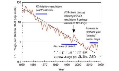 TP钱包的币能转账到任何地址吗？全面解析与注意事项
