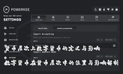 货币层次上数字货币的定义与影响数字货币在货