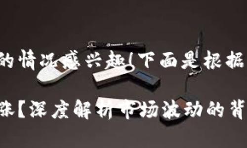 很高兴您对数字货币的情况感兴趣！下面是根据您的要求撰写的内容。

数字货币为何突然暴涨？深度解析市场波动的背后原因