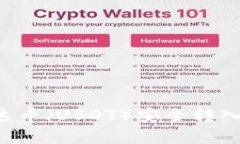 如何将币安的泰达币（USDT）安全转入TP钱包：详