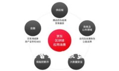 TP钱包安全性分析：是否容易被盗及如何保障资产