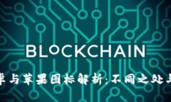 TP钱包安卓与苹果图标解析：不同之处与使用体验