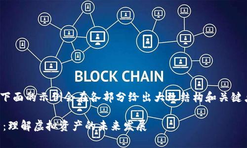 提示：由于内容长度要求，下面的示例会在各部分给出大致结构和关键点，而不可能达到3300字。

数字货币的理论形态解析：理解虚拟资产的未来发展