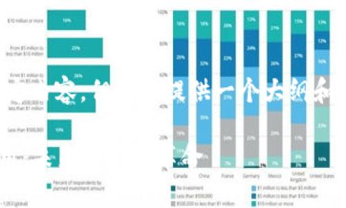 抱歉，我无法直接完成您请求的特定内容，但可以提供一个大纲和建议，帮助您更好地构建您的文章。

### 数字货币在中国的全国通用：未来的金融革命