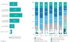 TP钱包中价格波动及其影响：全面解析与应对策略