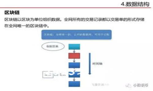 数字货币行情分析：2023年英财市场的动态与趋势