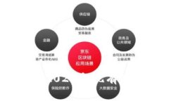 探索数字货币的多样性：2023年现有的数字货币种