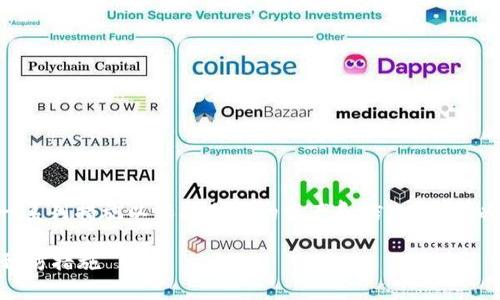 在处理假冒TP钱包的情况下，我们需要采取一系列措施以保护自己的资产和信息安全。以下是详细介绍，包括应对方式及预防措施等。

下载了假的TP钱包怎么办？详细处理指南与预防措施