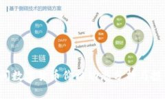 2023年民间数字货币价格动态分析与投资前景展望