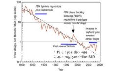 TP钱包如何安全快速地转移资产至OKEx交易所