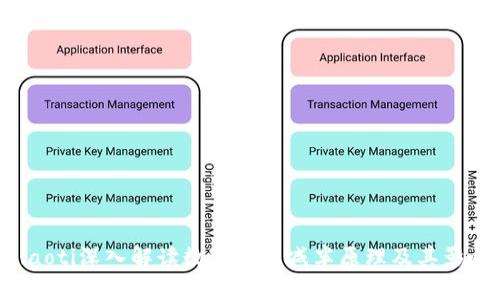 ziaoti深入解读数字货币减半原理及其影响