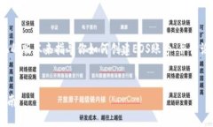 请注意：由于字数限制，我将提供一个简化的版