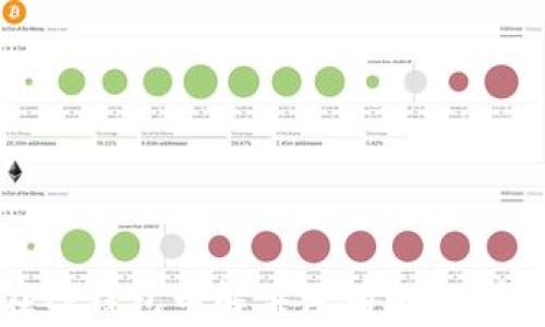 
如何在TP钱包中解决没有HT燃料的问题