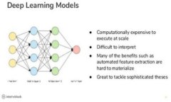 如何在苹果手机上使用TP钱包：了解国外Apple ID的