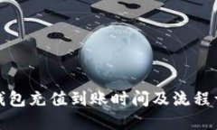 TP钱包充值到账时间及流程详解