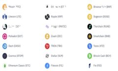   如何安全地保护你的TP钱包，防止在波场被盗的