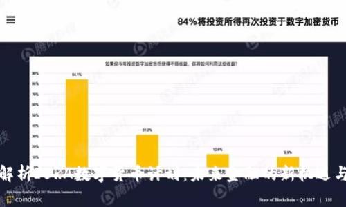 全面解析IBRA数字货币计划：未来金融的新机遇与挑战