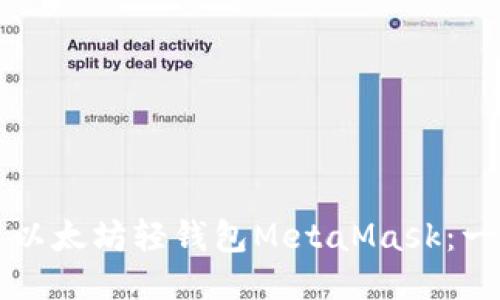 如何安装以太坊轻钱包MetaMask：一步步指南