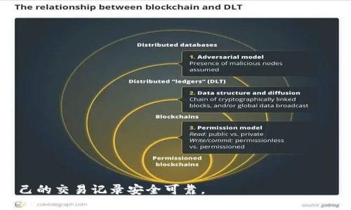 baioti如何查询TP钱包转账记录：详细指南/baioti
TP钱包, 转账记录, 查询方法/guanjianci

在数字货币日益流行的今天，TP钱包作为一种安全方便的加密资产存储工具，受到了广大用户的青睐。随着使用频率的增加，很多用户常常会遇到需要查询转账记录的情况。无论是为了财务管理，还是为了了解自己的交易历史，掌握如何查询TP钱包的转账记录都是十分重要的。本文将为您提供一个详细的指南，帮助您轻松找到所需的信息。

TP钱包简介
TP钱包是一款功能强大的数字货币钱包，支持多种加密货币的存储与交易。它采用了强大的安全防护措施，确保用户的资产得到有效保护。用户在TP钱包中可以方便地管理自己的数字资产，进行转账、兑换和查询等各种操作。在了解如何查询转账记录之前，我们首先需要对TP钱包有一个基本的认识。

查询转账记录的必要性
在使用TP钱包的过程中，只有通过定期的查询转账记录，用户才能更好地管理自己的财务状况。具体来说，查询转账记录主要有以下几个方面的必要性：
ul
listrong财务透明：/strong了解资产的流动情况，避免遗漏和重复转账。/li
listrong交易安全：/strong通过查看转账记录，用户可识别潜在的错误或欺诈行为。/li
listrong财务管理：/strong帮助用户进行预算、支出分析及流动资金管理。/li
listrong税务申报：/strong某些国家需要对加密货币的交易进行报告，查询转账记录便于合规。/li
/ul

如何查询TP钱包转账记录
查询TP钱包的转账记录其实是一个相对简单的过程，以下是具体步骤：
ol
listrong打开TP钱包应用：/strong首先，确保您已经在手机上下载并安装了TP钱包，打开应用后输入密码或通过生物识别方式登录。/li
listrong进入资产页面：/strong在主界面中，选择“资产”或“钱包”选项，这里会列出您持有的所有加密货币及其余额。/li
listrong选择目标币种：/strong点击您想要查看转账记录的币种，进入该币种的详细页面。/li
listrong查找转账记录：/strong在币种详情页中，您可以找到“转账记录”或“交易记录”的选项，点击进入即可查看相关的信息。/li
listrong筛选和导出记录：/strong有些版本的TP钱包会提供筛选功能，允许您按时间段或交易类型进行筛选，便于更快找到所需的记录。同时，部分钱包也支持将转账记录导出为文件，便于保存和后续查询。/li
/ol

问题1：TP钱包中转账记录的保存时限是多久？
TP钱包中的转账记录的保存时限通常取决于多个因素，包括钱包的版本、网络状态等。一般来说，TP钱包会保存用户的交易历史记录一年以上。在一些情况下，用户可能会发现交易记录显示不全，这通常与网络同步问题或用户主动删除记录相关。在这种情况下，用户应及时查看网络状态，确保钱包正常运作，并联系TP钱包的客服以获取帮助。

另外，有些用户可能对钱包转账记录的隐私性有疑虑。一般情况下，TP钱包的转账记录包含了交易的发送地址、接收地址、金额和时间，但不会公开用户的身份信息。因此，无需过于担忧自己的隐私安全问题。

问题2：在什么情况下会导致查询到错误的转账记录？
查询到错误的转账记录可能是用户在使用TP钱包时遭遇的一大困扰。出现错误记录的原因有很多，以下是几种常见情况：
ul
listrong网络问题：/strong如果用户在网络不佳的情况下进行查询，可能会导致数据加载不全，从而出现错误的转账记录。/li
listrong应用版本过旧：/strong使用旧版本的TP钱包可能会引发功能异常，建议定期更新应用以获取最新的功能和修复。/li
listrong用户误操作：/strong一些用户在查询时可能不小心更改了筛选条件，导致数据误导。/li
listrong黑客攻击：/strong虽然TP钱包安全性较高，但如遇到黑客攻击，交易记录也可能被篡改。此时应尽快联系TP钱包客服进行处理。/li
/ul

问题3：如何安全地保存我的转账记录？
安全保存转账记录是确保用户资产安全的一个关键步骤。以下是一些实用的方法：
ul
listrong定期备份：/strong不少TP钱包允许用户将转账记录导出为文件，建议用户定期进行备份，以便在需要时随时调用。/li
listrong使用加密软件：/strong可以使用强加密的软件来加密保存转账记录，增加安全性。/li
listrong多设备同步：/strong若TP钱包提供多设备同步功能，用户可以通过在不同的设备间同步历史记录来缩小数据丢失的风险。/li
listrong云存储服务：/strong可以借助云存储服务保存关键转账记录，但务必选择有良好安全口碑的服务商，以免泄露敏感数据。/li
/ul

问题4：如何处理转账记录中的不明交易？
如果您在TP钱包的转账记录中发现了不明交易，需及时采取措施。以下是处理不明交易的步骤：
ol
listrong确认交易信息：/strong首先，仔细核对转账记录，包括发送地址、接收地址和金额，确认是否为自己所进行的交易。/li
listrong查看备注信息：/strong部分用户在转账时可能会添加备注，您可以通过备注来识别交易的目的。/li
listrong联系TP钱包客服：/strong如仍无法确认交易的合法性，建议立即联系客服进行查询和确认，寻求专业意见。/li
listrong加强账户安全：/strong如发现不明交易，建议立即更换TP钱包的安全密码，并开启双重认证等额外保护措施。/li
/ol

问题5：如何查询过去某个时间段的转账记录？
在TP钱包中查询特定时间段的转账记录通常比较简单。以下是操作的方法：
ol
listrong打开“交易记录”功能：/strong进入您要查询的币种的“交易记录”选项。/li
listrong使用筛选功能：/strong大多数TP钱包提供筛选功能，用户只需要选择起始和结束的日期，就可以快速找到相关的交易记录。/li
listrong导出记录：/strong如果需要将这一时间段的记录分类或分析，那么可以选择将记录导出以供后续使用。/li
/ol

总之，了解并掌握查询TP钱包转账记录的方法对于保护用户资产和进行有效财务管理至关重要。希望本指南能帮助用户更好地使用TP钱包，并确保自己的交易记录安全可靠。