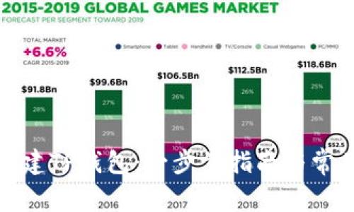 如何重新创建TP钱包：一步步指南与常见问题解答