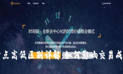 TP钱包滑点高低区别详解：如何影响交易成本与决策