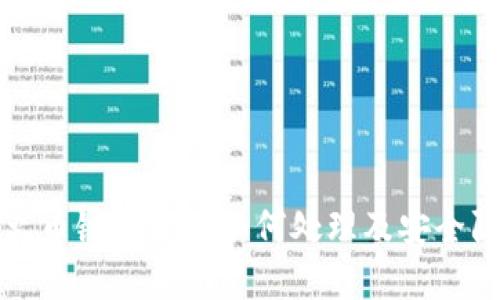 TP钱包火币链被盗后如何处理及安全防护指南