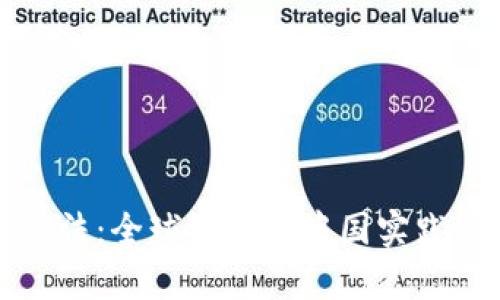 数字货币立法：全球视角与中国实践的深入解析
