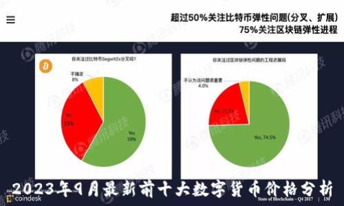   
2023年9月最新前十大数字货币价格分析
