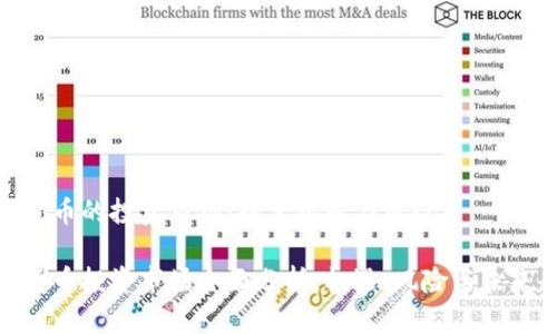 数字货币的投资市场：探索机遇与风险

数字货币投资市场全面分析：机遇、风险与未来趋势