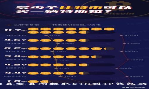 如何在欧易交易所提取ETH到TP钱包的详尽指南