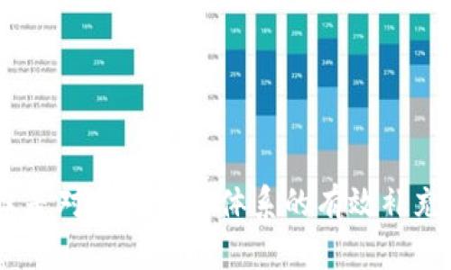   央行数字货币发行过程：全面解读与未来展望 / 

 guanjianci 央行数字货币, 数字货币发行, 中央银行政策 /guanjianci 

引言
随着数字经济的快速发展，各国央行逐渐意识到数字货币的重要性。央行数字货币（CBDC）的发行不仅旨在提高货币流通效率，还有助于增强金融体系的稳定性。本文将深入探讨央行数字货币的发行过程，包括其背景、目的、技术架构、监管挑战以及未来展望等方面。

一、央行数字货币的背景与意义
近年来，随着区块链技术和加密货币的兴起，传统金融体系面临诸多挑战。比特币等加密货币的广泛使用，使得央行必须考虑如何保持货币政策的有效性和金融稳定性。此外，数字支付的普及也促使央行探索发行自己的数字货币来适应新兴的支付方式。
央行数字货币的意义在于：
ul
    listrong提高支付效率：/strong数字化支付方式可以极大地减少交易时间和成本。/li
    listrong加强金融监管：/strong央行能通过数字货币追踪交易，打击洗钱和其他非法活动。/li
    listrong增强金融包容性：/strong数字货币可以触及到更多没有银行账户的人群，提高他们的金融服务可得性。/li
/ul

二、央行数字货币的发行过程
央行数字货币的发行是一个复杂的过程，通常涉及多个阶段：
ol
    listrong需求分析：/strong在发行之前，央行需要对市场需求进行全面分析，理解用户需求、潜在的风险以及经济影响。/li
    listrong技术研发：/strong央行通常会与科技公司及金融机构合作，研究适合的技术架构，确保数字货币的安全性和可规模化。/li
    listrong政策制定：/strong在技术研发基础上，央行还需制定相关政策框架，包括反洗钱、用户隐私保护等条例。/li
    listrong试点测试：/strong央行会选择特定地区或特定人群进行小规模的试点测试，收集用户反馈并不断系统。/li
    listrong正式上线：/strong试点成功后，央行将正式发行数字货币，并进行市场推广。/li
/ol

三、数字货币的技术架构
央行数字货币的技术架构至关重要，它通常需要考虑以下几个方面：
ul
    listrong安全性：/strong数字货币需采用先进的加密技术，以防止交易被篡改和伪造。/li
    listrong可扩展性：/strong系统需要具备承载大量用户交易的能力，以应对大规模使用情况。/li
    listrong用户友好性：/strong数字货币的使用需方便用户，无论是在线还是离线交易，都要简化操作流程。/li
    listrong兼容性：/strong需要与现有的金融系统和支付平台无缝对接，以便用户能够容易地在不同平台之间进行交易。/li
/ul

四、央行数字货币的监管挑战
央行数字货币的推行面临多重监管挑战：
ul
    listrong防范风险：/strong银行系统的稳定性依赖数字货币的设计，如果美金及其他货币变得更具吸引力，可能导致银行挤兑。/li
    listrong数据隐私：/strong央行对交易的全面监控可能带来隐私泄露的风险，需明确用户的数据保护机制。/li
    listrong法律法规：/strong现有的金融法规可能无法覆盖数字货币相关问题，需制定新的法律框架以适应。/li
/ul
解决这些问题，央行需要与各个利益相关者（包括商界、政府及消费者）进行充分的沟通和协商，以达成共识。

五、央行数字货币的未来展望
未来，央行数字货币将可能实现以下几个趋势：
ul
    listrong广泛采用：/strong随着数字支付和区块链技术的普及，越来越多的国家会考虑发行自己的数字货币，形成全球合作和竞争。/li
    listrong技术创新：/strong随着技术的快速发展，央行数字货币的设计、实施及其生态系统将不断演化，以满足市场需求。/li
    listrong金融系统的变革：/strong数字货币可能在比较剧烈的情况下改变传统银行业模式，促进银行业务的创新。/li
/ul

问题探讨

1. 央行数字货币的优势有哪些？
央行数字货币的优势主要体现在以下几个方面：
ul
    listrong提高支付效率：/strong通过电子支付的方式，减少物理现金流通导致的高成本。/li
    listrong降低交易成本：/strong降低跨境支付、结算等过程中的交易费用，提升国际贸易效率。/li
    listrong增强金融包容性：/strong提供更多金融服务选择，特别是对未能获得传统银行服务的人群。/li
/ul
并且，由于央行在货币发行过程中的主导地位，可以确保数字货币流通的安全性和稳定性，从而提高市场信心。

2. 央行数字货币可能会对传统银行产生怎样的影响？
央行数字货币的推出将对传统银行体系产生重要影响：
ul
    listrong竞争压力：/strong央行数字货币的推出可能使传统银行面临更大的竞争压力，尤其是在支付和转账服务方面。/li
    listrong业务转型：/strong银行需要迅速进行业务转型，以适应新的市场环境，开发新的金融产品以提高客户黏性。/li
    listrong监管调整：/strong传统银行业务的监管框架可能需要进行相应调整，以应对数字货币带来的新挑战。/li
/ul

3. 央行数字货币的隐私保护如何设计？
央行数字货币在提供便利的同时，隐私保护也是一个重要的问题：
ul
    listrong匿名性与透明性：/strong如何在保障用户隐私的前提下，确保央行能追踪到不法行为。/li
    listrong数据管理：/strong建立合理的数据管理机制，包括数据加密和访问权限的控制，防止外部攻击或内部泄露。/li
    listrong法律法规：/strong与相关法律框架对接，确保数字货币的发行与使用符合国家法律的要求，同时保护用户数据。/li
/ul

4. 央行数字货币的国际影响力如何？
随着各国央行纷纷推进数字货币的研究与实施，央行数字货币可能会在国际金融体系中产生深远影响：
ul
    listrong货币主权：/strong数字货币的推出将影响各国货币的国际地位和主权，可能导致新的金融霸权的形成。/li
    listrong跨境支付效率：/strong通过建立数字货币之间的互通机制，减少跨境支付时间，提升全球经济的流动性。/li
    listrong金融稳定性：/strong央行数字货币规范化可增强全球金融系统的整体稳定性，降低金融危机的发生率。/li
/ul

5. 未来数字货币的技术趋势是什么？
未来央行数字货币的技术趋势将主要包括：
ul
    listrong区块链技术的加强应用：/strong区块链将被更广泛地应用于央行数字货币的设计，提高透明度和安全性。/li
    listrong智能合约的结合：/strong利用智能合约来自动化交易过程，降低人工干预，提高效率。/li
    listrong可穿戴设备和物联网的集成：/strong数字货币将与更多的智能设备及物联网技术结合，推动无现金交易的普及。/li
/ul

总结
央行数字货币的发行过程是一个复杂而多元的系统，涉及技术、政策、监管、市场需求等多个方面。通过全面深入的分析，我们可以看到，央行数字货币不仅是对传统金融体系的有效补充，更是未来金融发展的重要组成部分。尽管面临诸多挑战，但其未来的发展潜力依然不可小觑，各国央行需要紧密合作，把握数字货币带来的机遇与挑战。