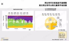 由于您的要求涉及到较复杂的内容，我可以为您