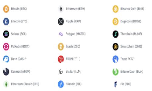  数字货币的研究与发展：从起源到未来的趋势