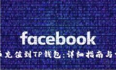 如何将人民币充值到TP钱包：详细指南与常见问题