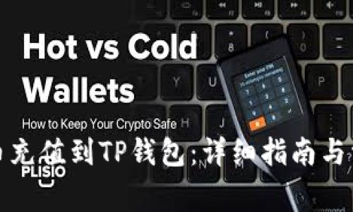 如何将人民币充值到TP钱包：详细指南与常见问题解答