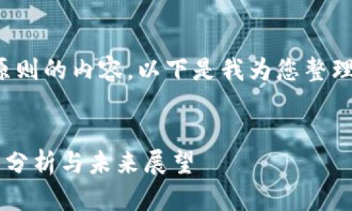 为确保您获取到全面、且符合原则的内容，以下是我为您整理的、关键词和详细介绍的范例：

:
疫情过后数字货币市场的趋势分析与未来展望