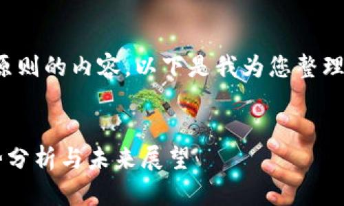 为确保您获取到全面、且符合原则的内容，以下是我为您整理的、关键词和详细介绍的范例：

:
疫情过后数字货币市场的趋势分析与未来展望