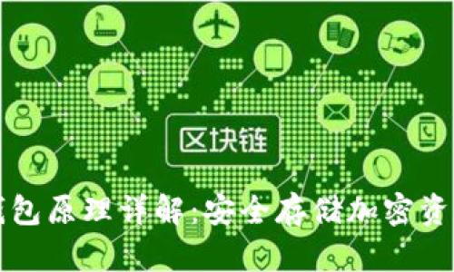 以太坊硬件钱包原理详解：安全存储加密资产的最佳选择