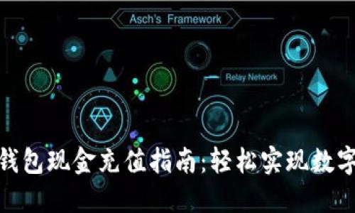 : 以太坊钱包现金充值指南：轻松实现数字资产转换