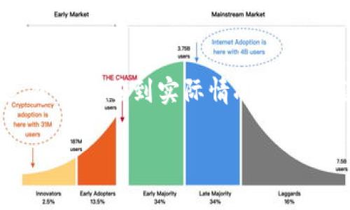 注意：此类问题涉及财务安全和法律问题，建议在遇到实际情况时及时联系相关专业人士或法律机构进行处理。

tp钱包转账后被盗，如何应对及防范措施