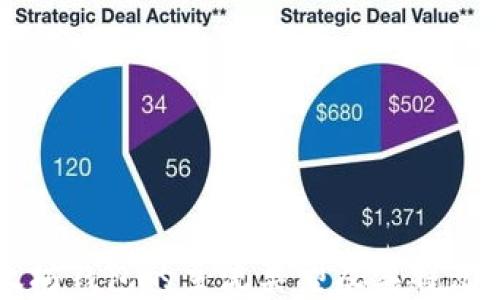 
以太坊钱包的主流类型及其特点详解