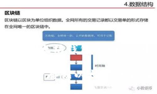 好的，下面是关于“以太坊钱包官网”的中英文翻译内容。

以太坊钱包官网：安全存储以太坊的最佳选择