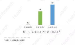 思考一个并且最接近用户搜索需求的  TP钱包：取