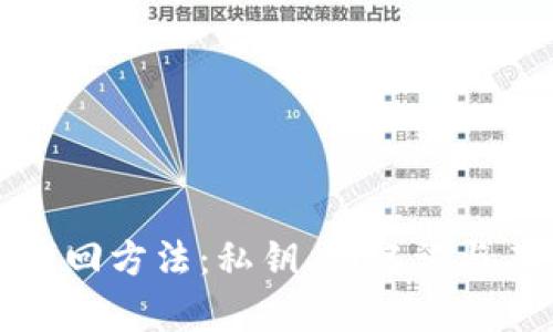TP钱包资产找回方法：私钥、助记词与其他恢复选项