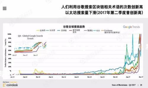 为了完成您的请求，我将为“TP钱包私钥、助记词、密码”主题创建一个的和关键词。然后我们将详细讨论相关内容和问题。


如何安全管理TP钱包的私钥、助记词与密码