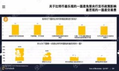 小狐狸钱包如何添加以太坊币：详细指南与常见